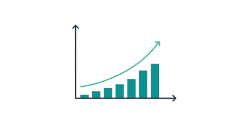 Credibility & Professionalism